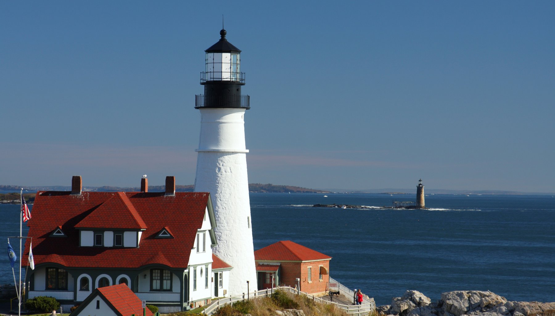 Tourism Organizations
